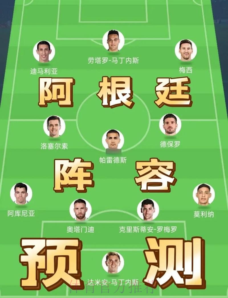 最新世界杯阿根廷梅西焦点对决权威解读 最新世界杯阿根廷梅西焦点对决权威解读