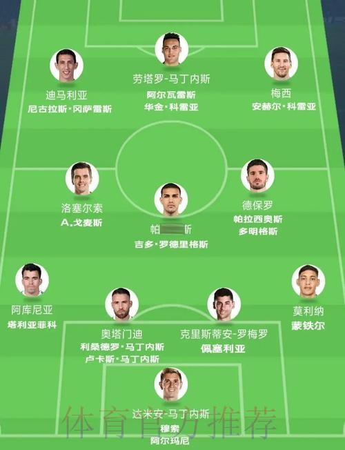 最新世界杯阿根廷梅西焦点对决权威解读 最新世界杯阿根廷梅西焦点对决权威解读