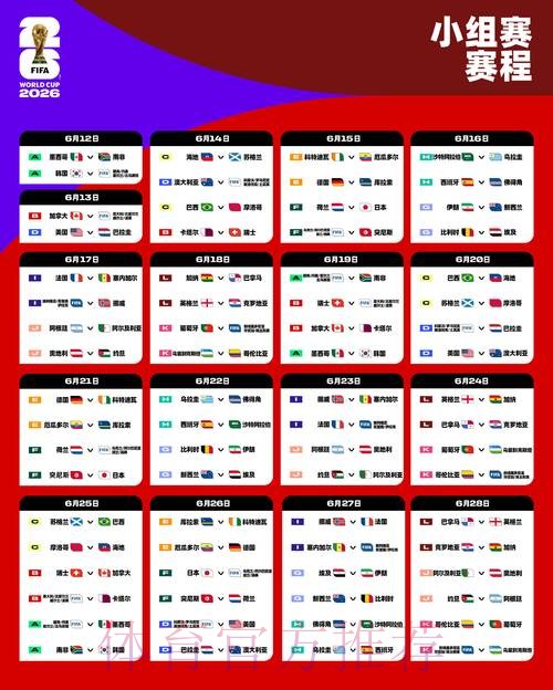 世界杯小组赛赛程技巧 世界杯小组赛赛程技巧