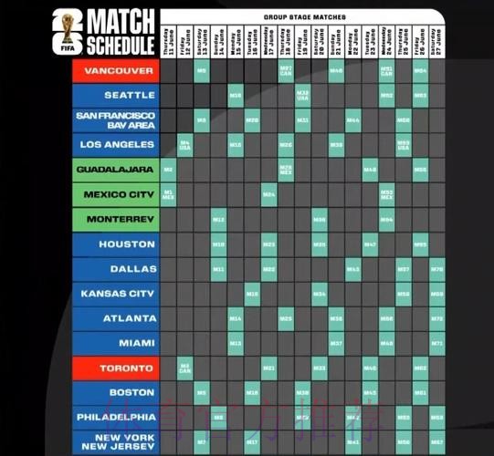 2026美加墨世界杯墨西哥赛程表 2026美加墨世界杯墨西哥赛程表